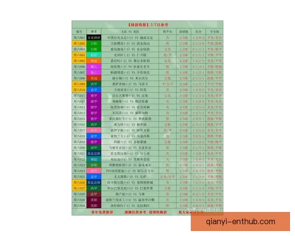 世界杯竞猜赔率最新查询分析与投注推荐全攻略 世界杯竞猜赔率最新查询分析与投注推荐全攻略