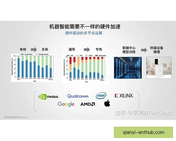 大数据与人工智能驱动的世界杯竞猜结果精准预测与胜负趋势深度解析