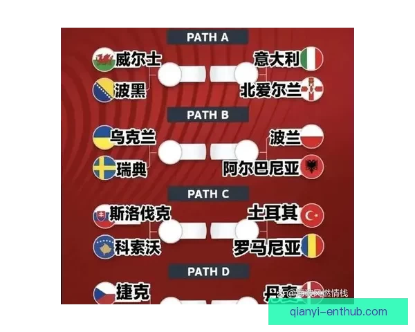 美加墨世界杯精彩竞猜攻略与官方投注指南全解析