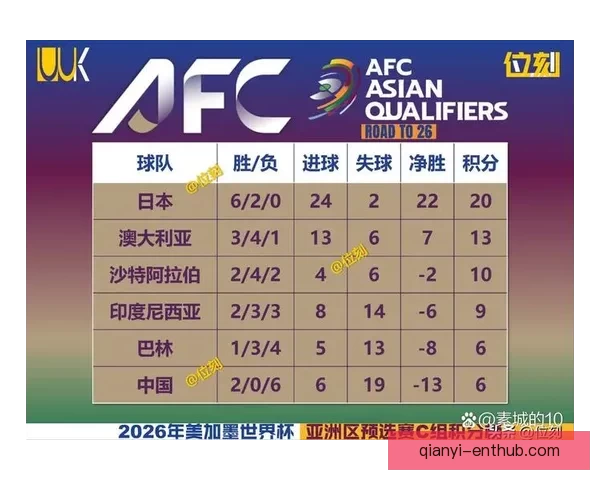 美加墨世界杯精彩赛事预测与冠军争夺全解析