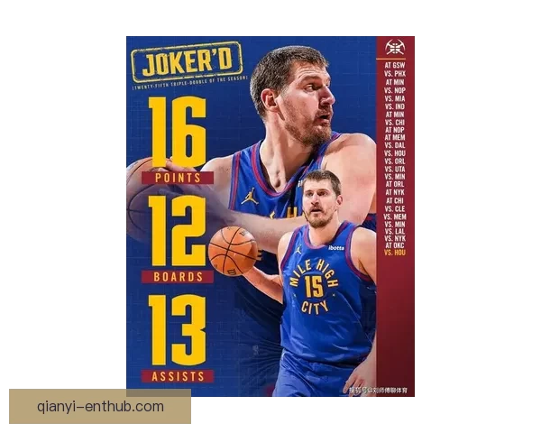 火箭客场迎战鹈鹕力争三连胜 约基奇带队掘金复仇勇士