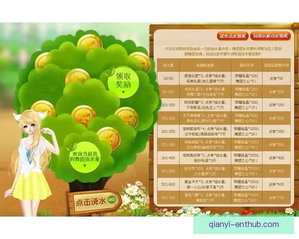 燃情世界杯竞猜狂欢，赢取丰厚奖励与精彩好礼