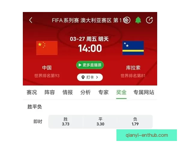 世界杯赛程与热门赔率分析助你精准竞猜夺冠机会