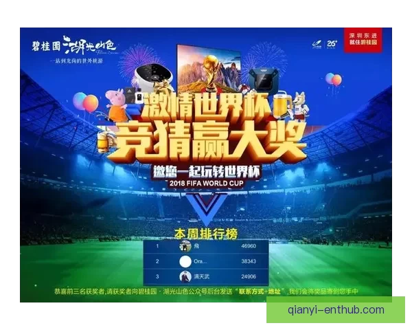 世界杯竞猜平台选择指南推荐最靠谱平台助你赢取大奖