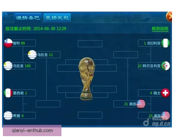 世界杯竞猜平台选择指南推荐最靠谱平台助你赢取大奖