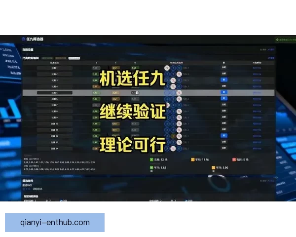 足球竞猜预测分析深度解析助你精准掌握比赛走势与投注策略