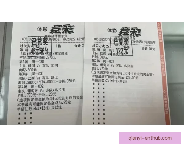 世界杯竞猜平台选择指南推荐最靠谱平台助你赢取大奖