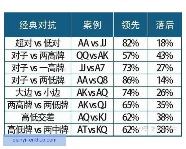 体育竞猜赔率深度解析：如何解读和利用赔率提升投注胜率