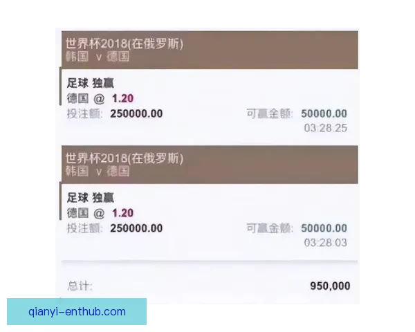 世界杯竞猜赔率平台全面解析及热门赛事投注策略指南