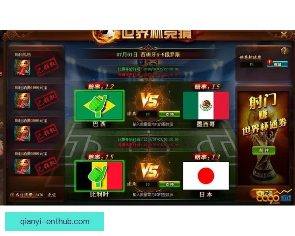 世界杯竞猜赔率平台全解析从玩法规则到数据策略与风险控制指南 世界杯竞猜赔率平台全解析从玩法规则到数据策略与风险控制指南