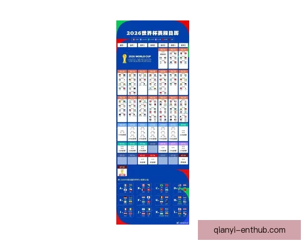 2026年世界杯举办国及赛事安排全面解析与展望