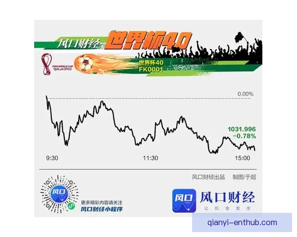 世界杯买球盘口分析与投注策略深度解析助你精准预测赛事结果